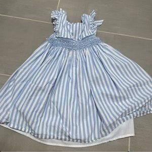 Edgehill Collection dress